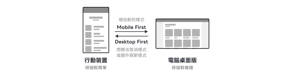 https://ithelp.ithome.com.tw/upload/images/20260914/201788260TGgjKbVk5.png