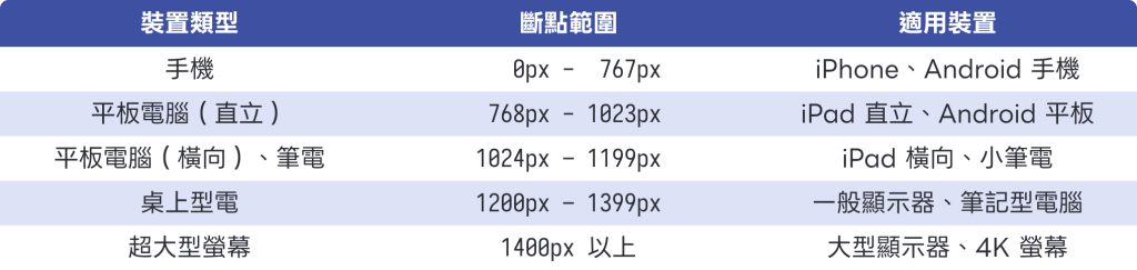 https://ithelp.ithome.com.tw/upload/images/20260914/201788261ltaeEAOfO.png