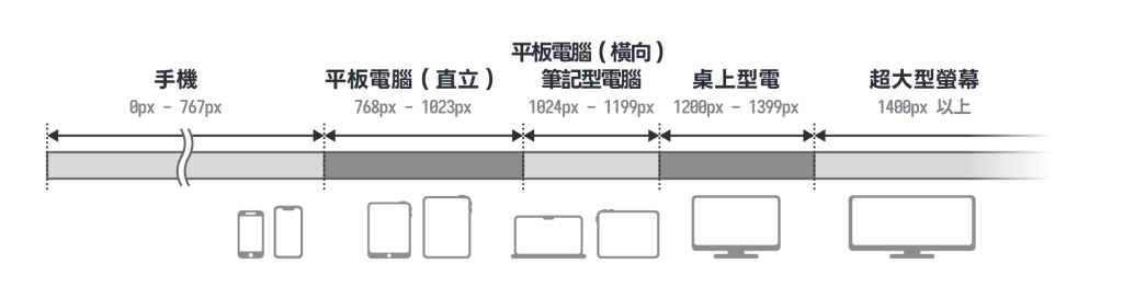 https://ithelp.ithome.com.tw/upload/images/20260914/201788269FbvvDIFs6.png