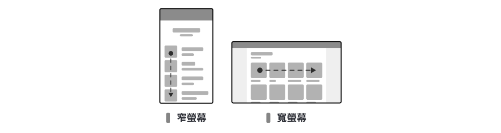 https://ithelp.ithome.com.tw/upload/images/20260914/20178826F4LM7u7dpi.png