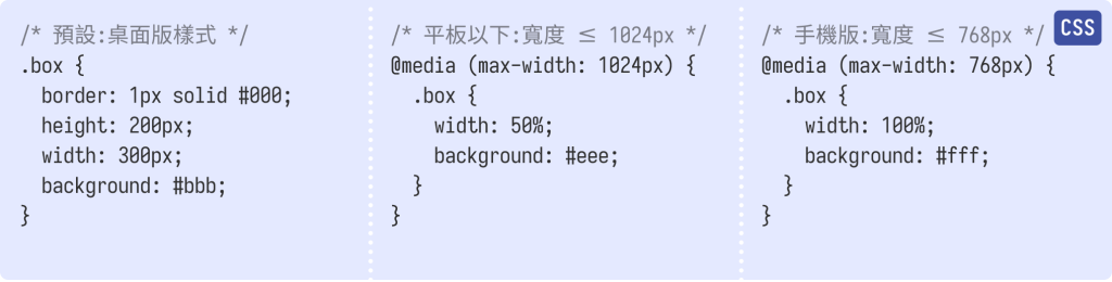 https://ithelp.ithome.com.tw/upload/images/20260914/20178826Ws0YykjiV7.png