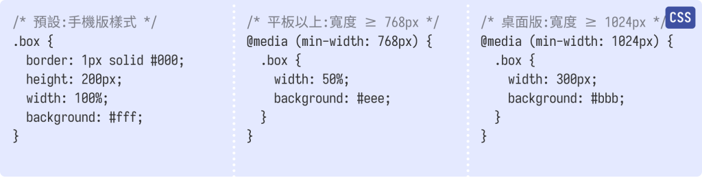 https://ithelp.ithome.com.tw/upload/images/20260914/20178826ZX158eJqXP.png