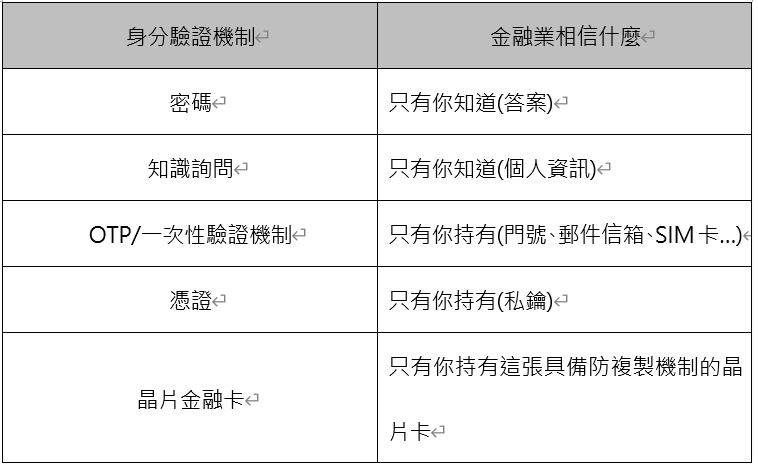 https://ithelp.ithome.com.tw/upload/images/20260914/20183509vBaVz41wfr.png
