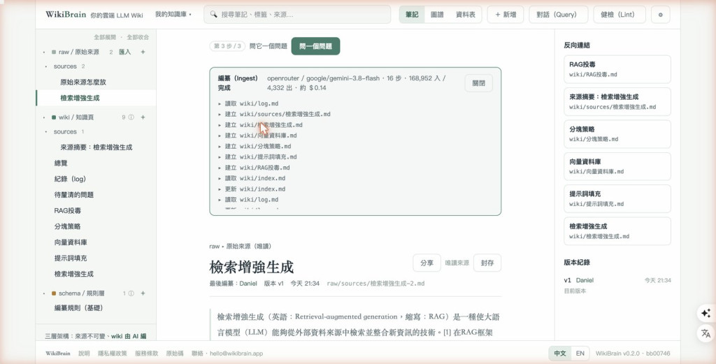 編纂完成的面板:openrouter / google/gemini-3.8-flash,16 步、168,952 入 / 4,332 出、約 $0.14,步驟包含建立來源摘要頁、主題頁,以及向量資料庫、分塊策略、提示詞填充、RAG投毒四頁概念頁