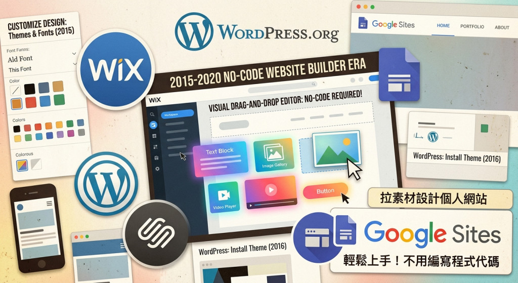 AI圖示 Wix、WordPress、Weebly、Shopify