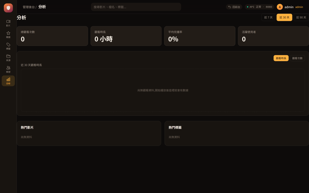 vaultflix 管理後台觀看統計頁