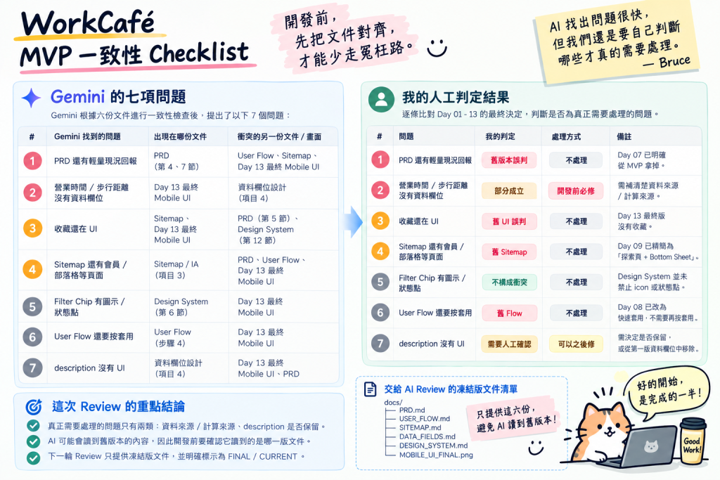 https://ithelp.ithome.com.tw/upload/images/20260915/20121296U4o6EH9e8a.png