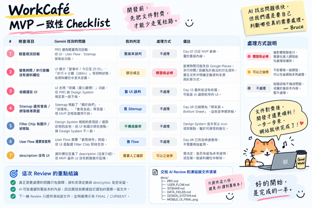 https://ithelp.ithome.com.tw/upload/images/20260915/20121296g5ji3uDoTF.png