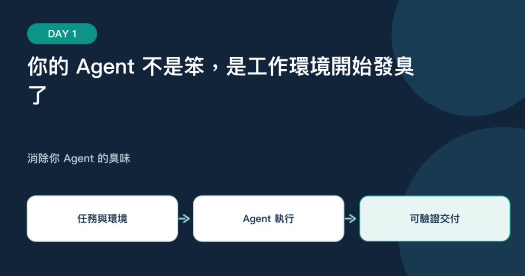https://ithelp.ithome.com.tw/upload/images/20260915/20124462f1gtACAnIH.png