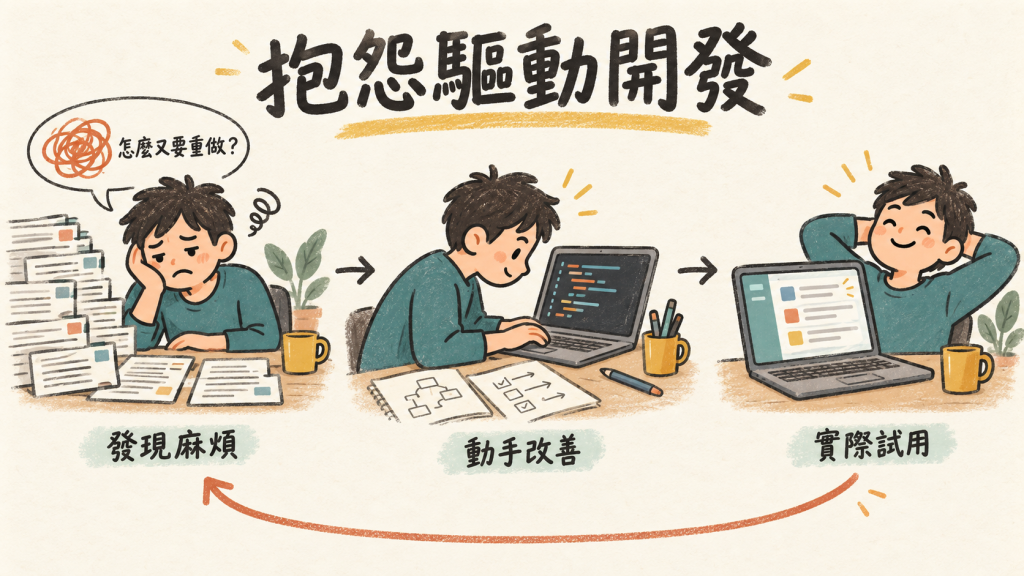 https://ithelp.ithome.com.tw/upload/images/20260915/2014072158mBKabDwh.png