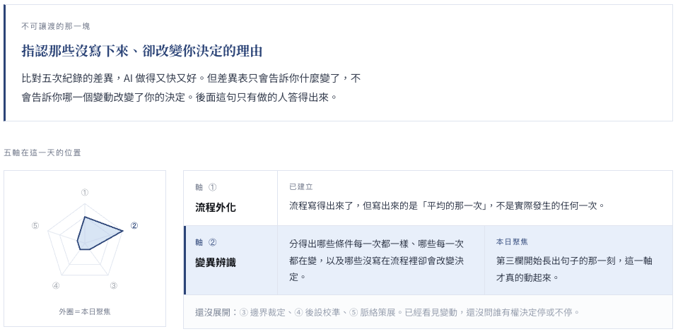 https://ithelp.ithome.com.tw/upload/images/20260915/20141298T9LaZrSScS.png