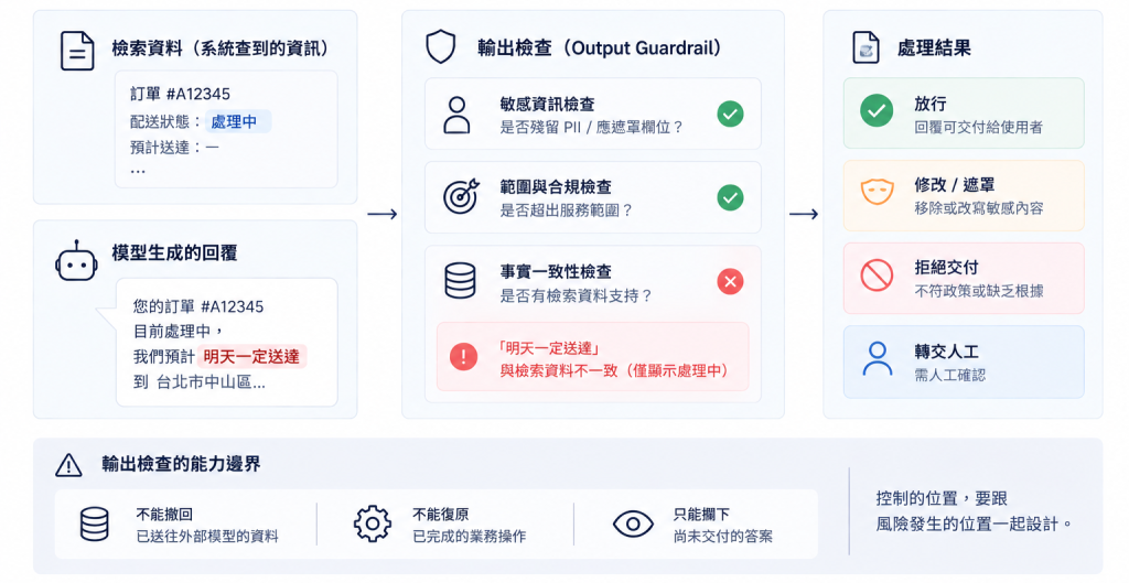 https://ithelp.ithome.com.tw/upload/images/20260915/20141885GlRFtf4xc7.png