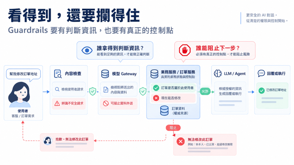 https://ithelp.ithome.com.tw/upload/images/20260915/20141885QANs0Lytzf.png