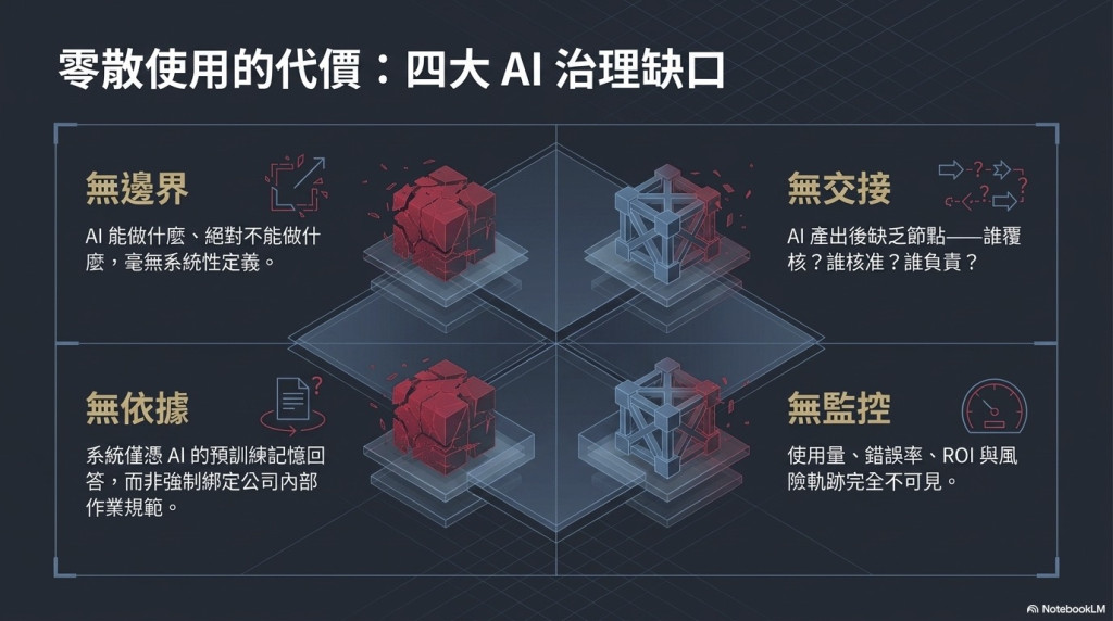 https://ithelp.ithome.com.tw/upload/images/20260915/201446046HaflB76xb.jpg