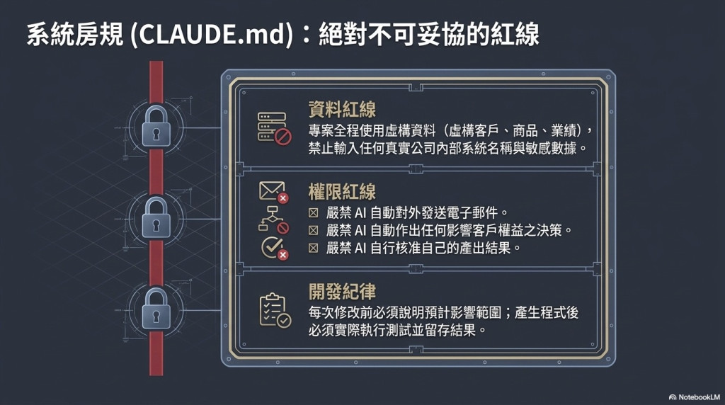 https://ithelp.ithome.com.tw/upload/images/20260915/20144604F5d9LAOEcK.jpg