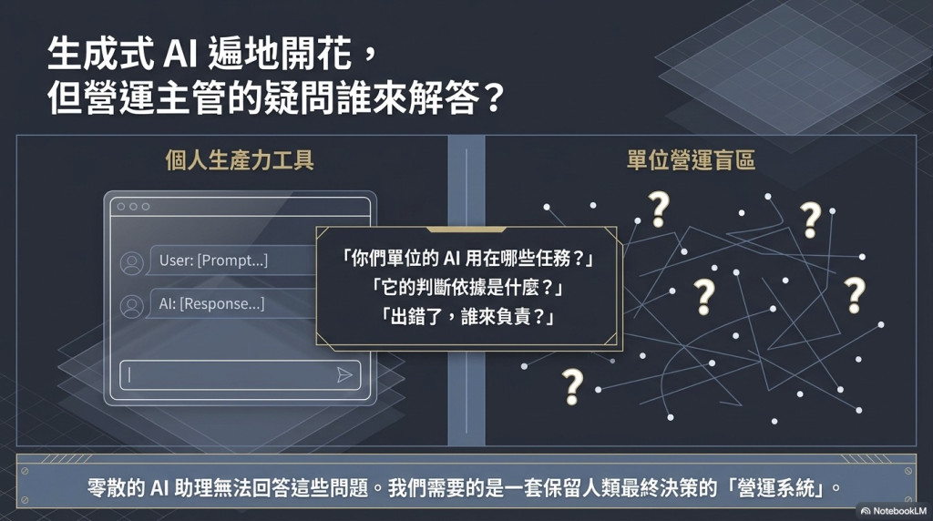 https://ithelp.ithome.com.tw/upload/images/20260915/20144604e8Smz7cRkP.jpg
