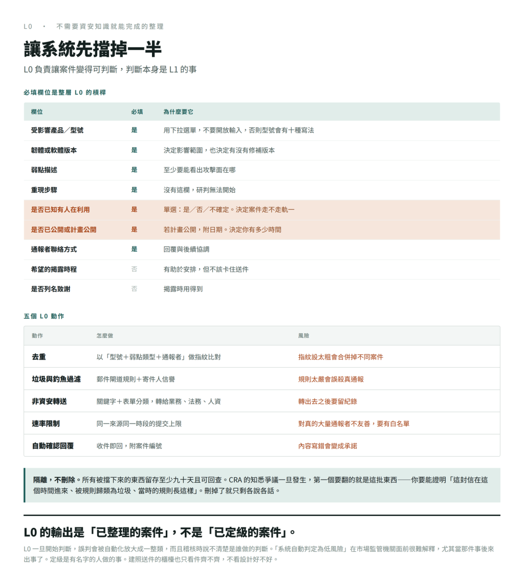 https://ithelp.ithome.com.tw/upload/images/20260915/20169113p9eRi928BF.png