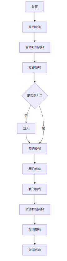 https://ithelp.ithome.com.tw/upload/images/20260915/20178845HdZWRUYqI3.png
