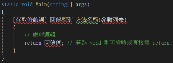 https://ithelp.ithome.com.tw/upload/images/20260915/20178925FTrKlGJIId.png