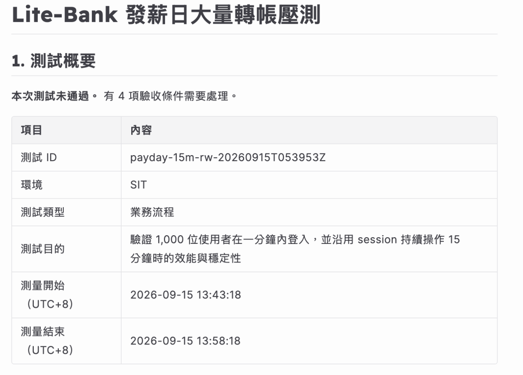 報告第一章：測試概要