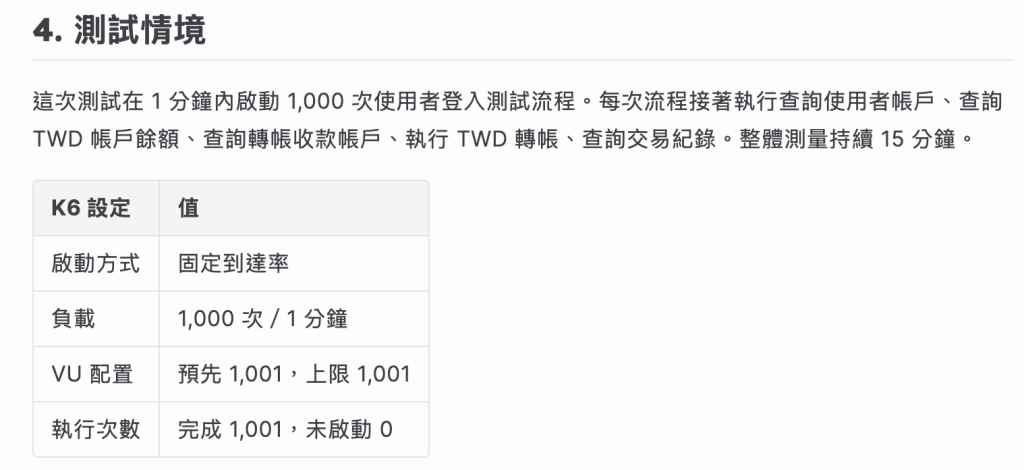 報告第四章：測試情境