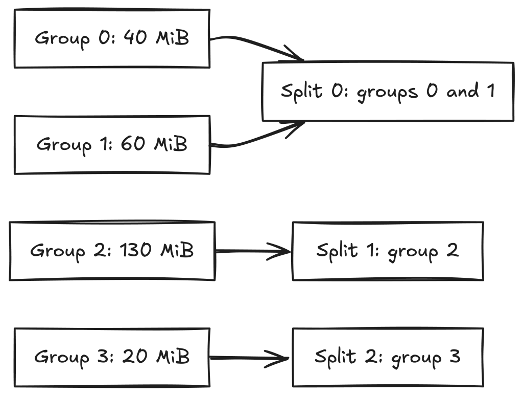 https://ithelp.ithome.com.tw/upload/images/20260915/20183757NKRcjPkP2O.png