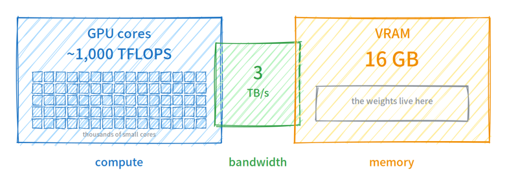 https://ithelp.ithome.com.tw/upload/images/20260915/201837595S84OLLtg4.png