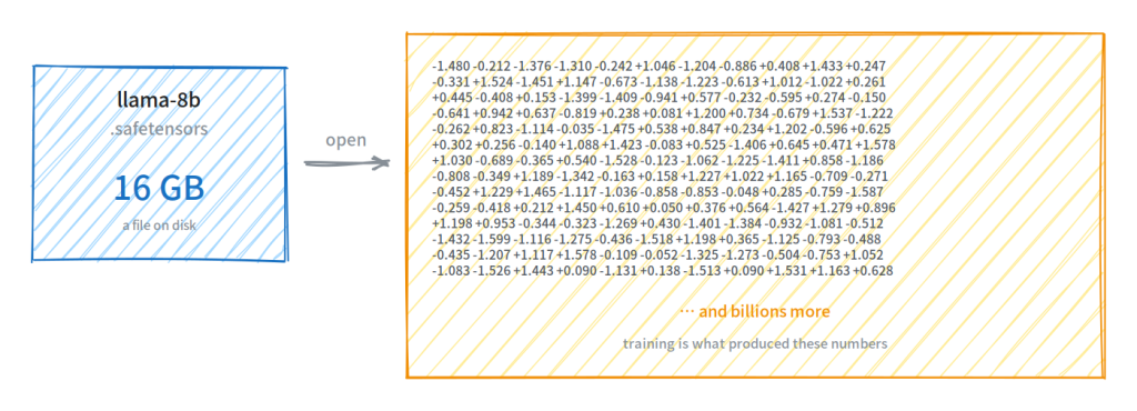 https://ithelp.ithome.com.tw/upload/images/20260915/20183759jO4rT1qDyx.png