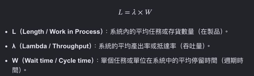 https://ithelp.ithome.com.tw/upload/images/20260915/20183864y3ZqJwIOQY.png