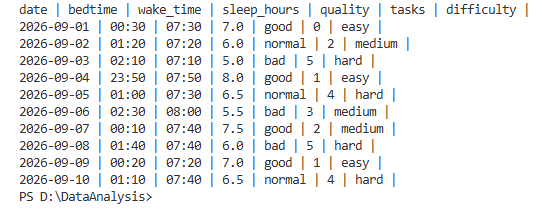 https://ithelp.ithome.com.tw/upload/images/20260915/20184235WhIwYrzwoz.png
