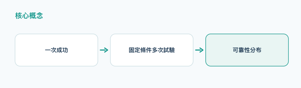 https://ithelp.ithome.com.tw/upload/images/20260916/20124462R8v4vBtERY.png