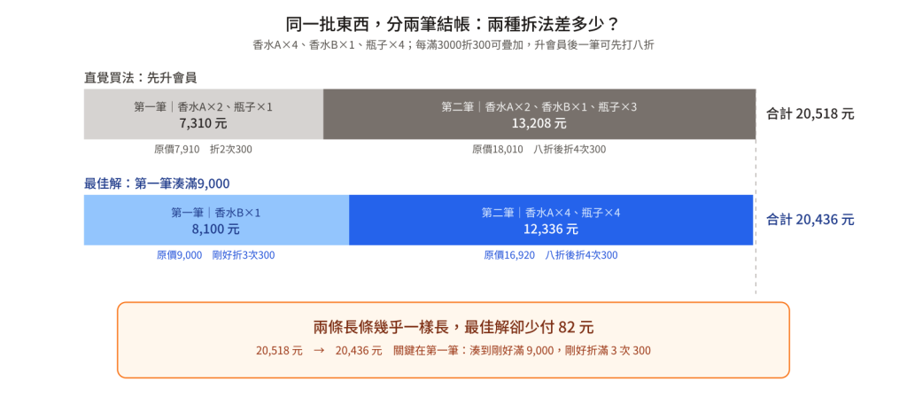 https://ithelp.ithome.com.tw/upload/images/20260916/20140721H0di9yEwxV.png