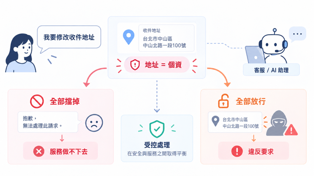 https://ithelp.ithome.com.tw/upload/images/20260916/20141885A6KZkPHD2K.png