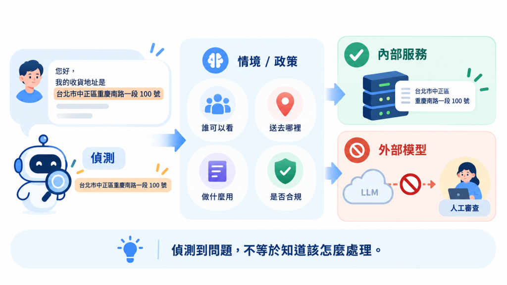 https://ithelp.ithome.com.tw/upload/images/20260916/20141885zrnNCTEfSo.png