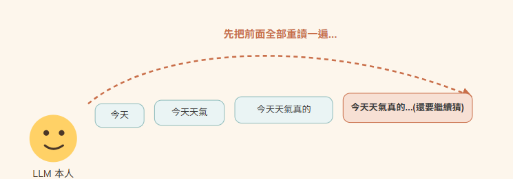 https://ithelp.ithome.com.tw/upload/images/20260916/20152236xbJHnZeiBH.png