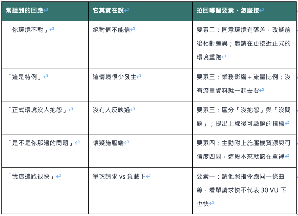https://ithelp.ithome.com.tw/upload/images/20260916/20161809OsWoXTUm9L.png