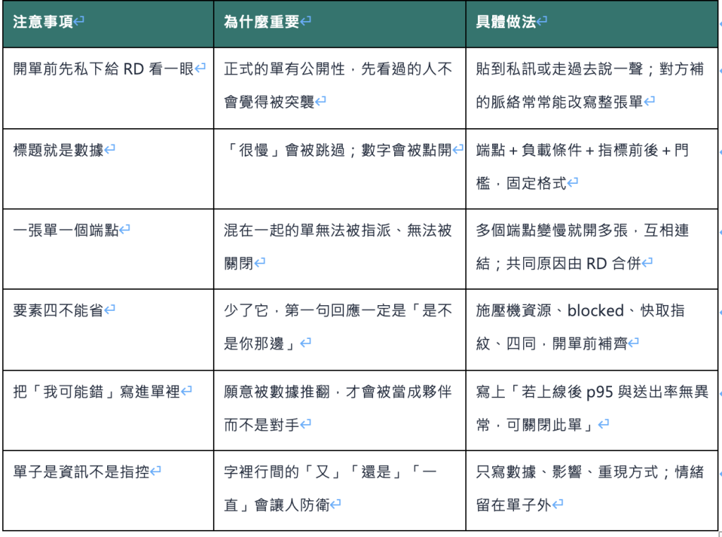 https://ithelp.ithome.com.tw/upload/images/20260916/20161809Zxnb5Ehqzo.png
