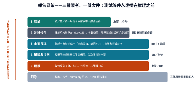 https://ithelp.ithome.com.tw/upload/images/20260916/20161809fqs4cr6CZH.png