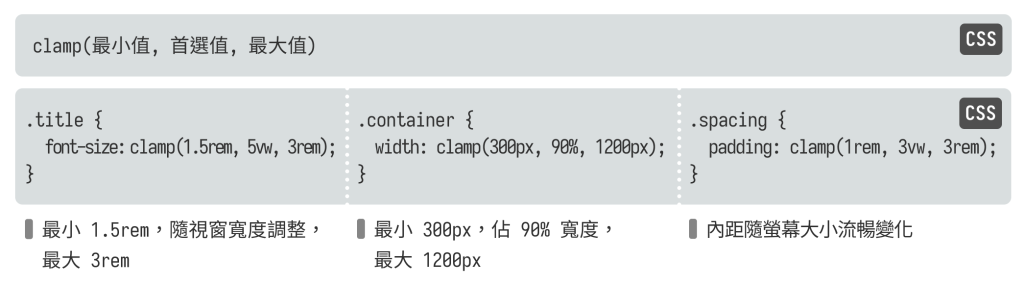 https://ithelp.ithome.com.tw/upload/images/20260916/20178826aKhup4xK55.png