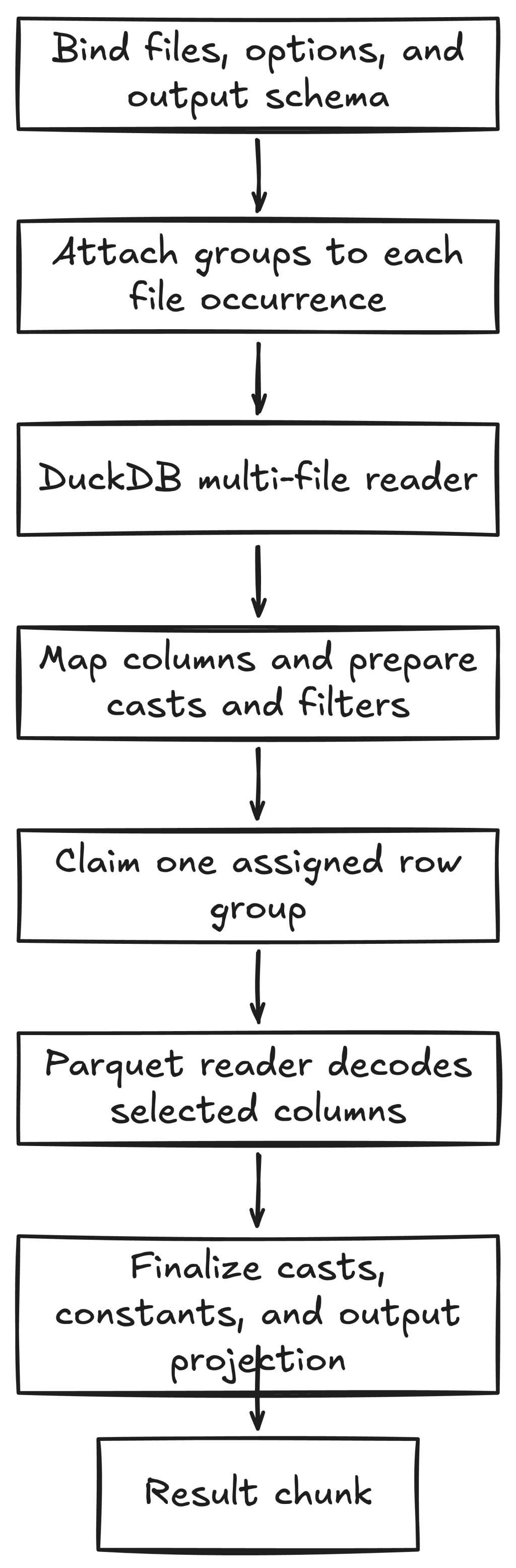 https://ithelp.ithome.com.tw/upload/images/20260916/20183757lxqTkevVtr.png