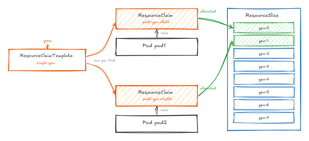 https://ithelp.ithome.com.tw/upload/images/20260916/201837593zSh1gmPEf.png