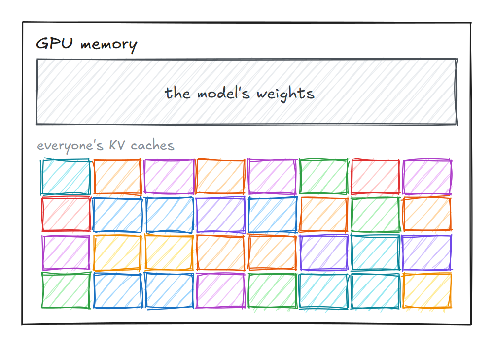 https://ithelp.ithome.com.tw/upload/images/20260916/20183759RG1X9Pz8B3.png
