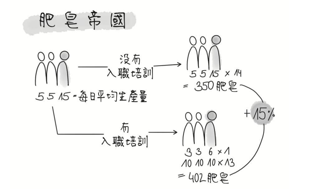 https://ithelp.ithome.com.tw/upload/images/20260916/20184065GrDY3se9If.png