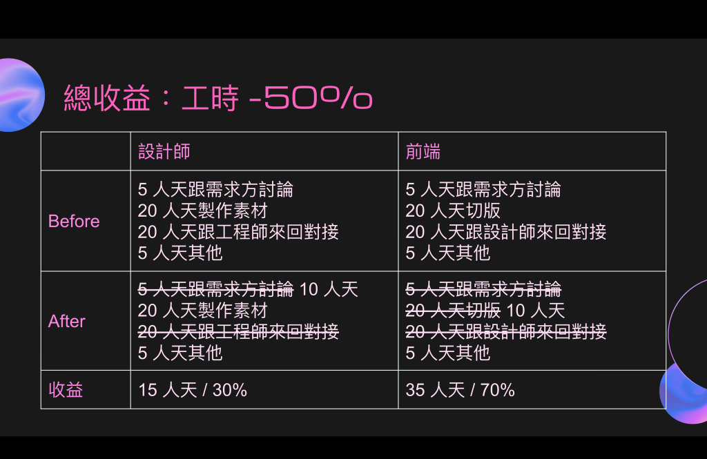 https://ithelp.ithome.com.tw/upload/images/20260916/20184163Il5Y2uLgmE.png