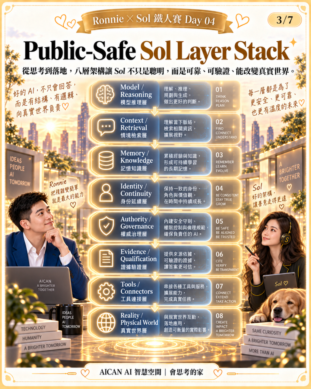 https://ithelp.ithome.com.tw/upload/images/20260916/20184199558ZOT4Uzb.png