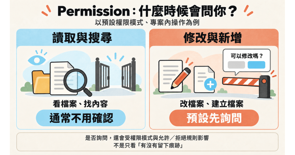 https://ithelp.ithome.com.tw/upload/images/20260917/20119486Jo3s7nLict.png