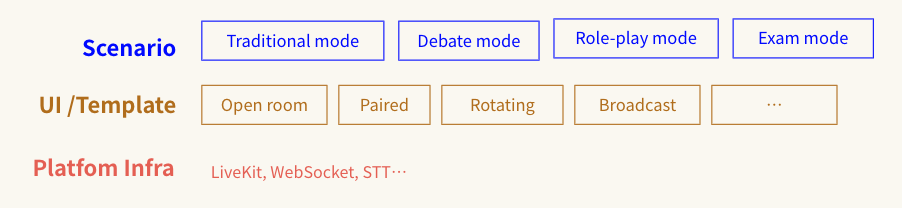 https://ithelp.ithome.com.tw/upload/images/20260917/20129237OUAlC2nyj9.png