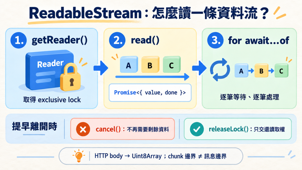 https://ithelp.ithome.com.tw/upload/images/20260917/20145251m0C1dWtylP.png