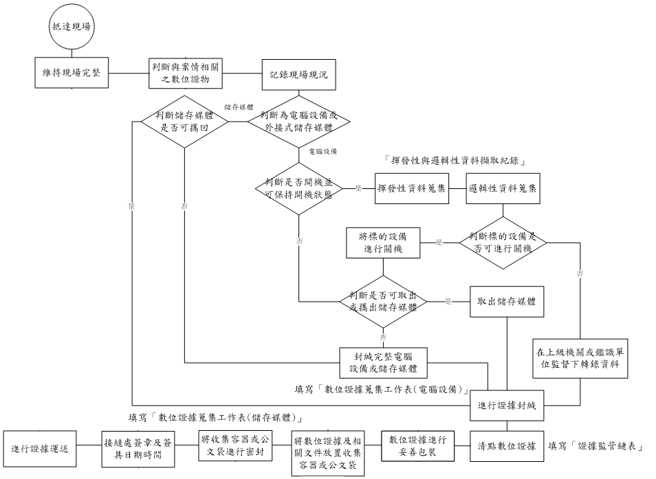 https://ithelp.ithome.com.tw/upload/images/20260917/20146591KIhWTEaovy.png