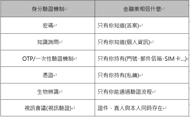 https://ithelp.ithome.com.tw/upload/images/20260917/20183509qbIveMNREE.png